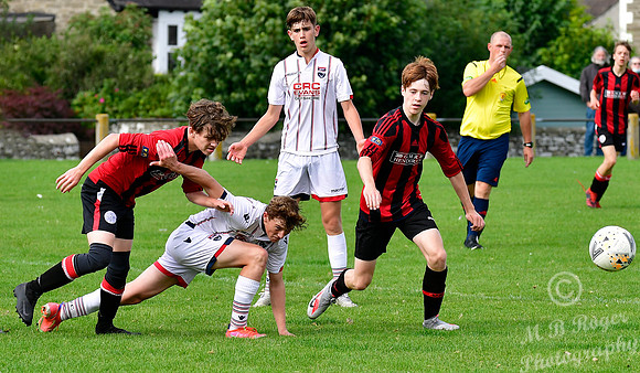 Wick U16s 0 v Ross County U16s 4 - Upper Bignold - 19/09/2021
