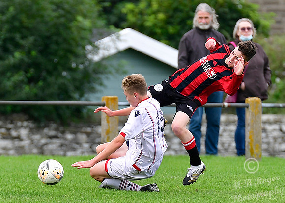 Wick U16s 0 v Ross County U16s 4 - Upper Bignold - 19/09/2021