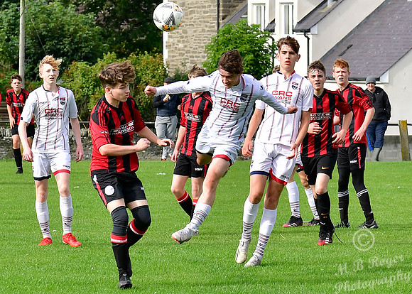 Wick U16s 0 v Ross County U16s 4 - Upper Bignold - 19/09/2021