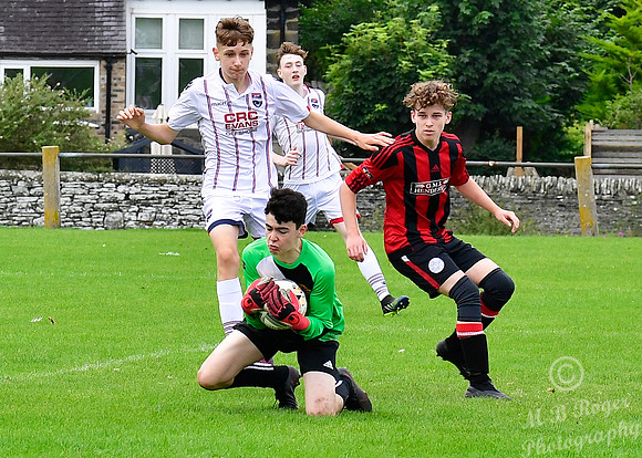 Wick U16s 0 v Ross County U16s 4 - Upper Bignold - 19/09/2021