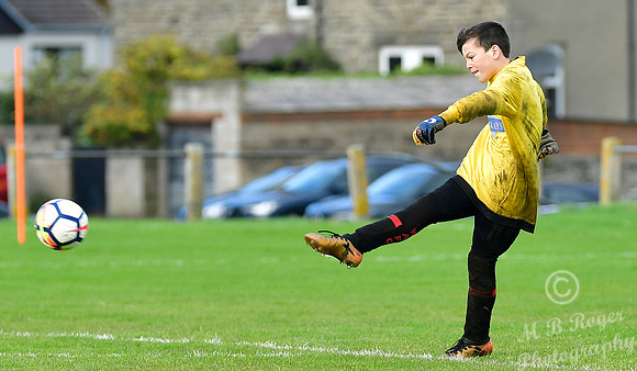 Caithness United U13s 4 v Dingwall FC U13's 2