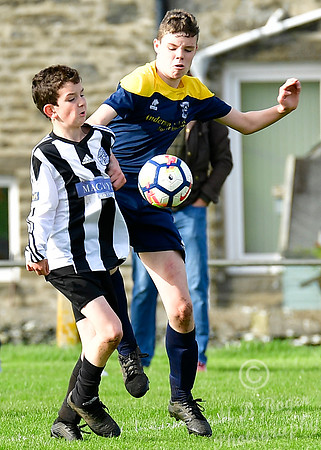 Caithness United U13s 4 v Dingwall FC U13's 2