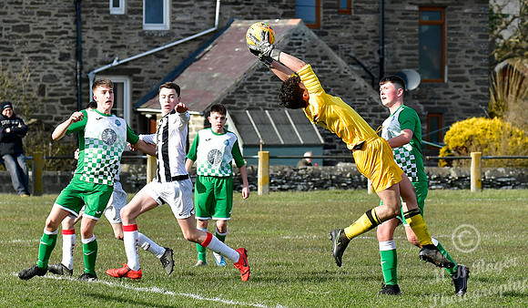 Wick U17s 2 v Buckie U17s 1 - Upper Bignold Park - 08/03/2020