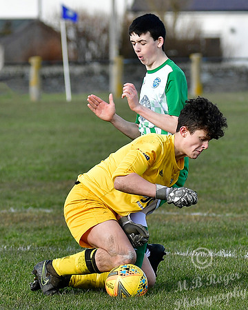 Wick U17s 2 v Buckie U17s 1 - Upper Bignold Park - 08/03/2020