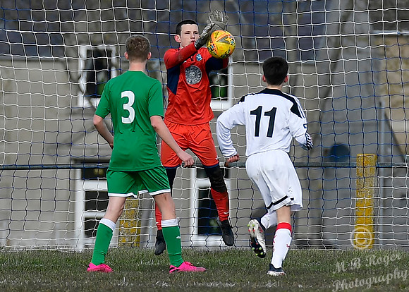 Wick U17s 2 v Buckie U17s 1 - Upper Bignold Park - 08/03/2020