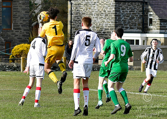 Wick U17s 2 v Buckie U17s 1 - Upper Bignold Park - 08/03/2020