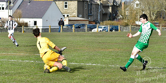 Wick U17s 2 v Buckie U17s 1 - Upper Bignold Park - 08/03/2020