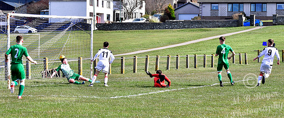 Wick U17s 2 v Buckie U17s 1 - Upper Bignold Park - 08/03/2020