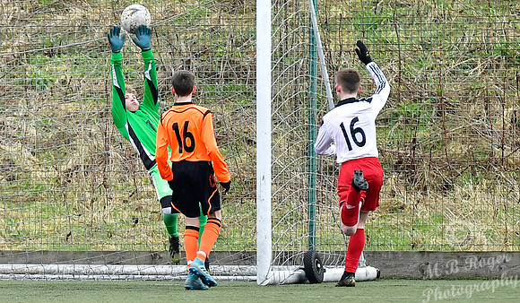 Wick U15s 8 v Rothes U15s 0 - Wick All Weather - 01/03/2020
