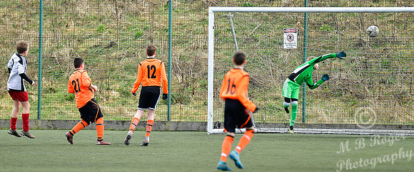 Wick U15s 8 v Rothes U15s 0 - Wick All Weather - 01/03/2020