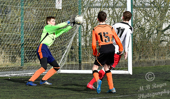 Wick U15s 8 v Rothes U15s 0 - Wick All Weather - 01/03/2020