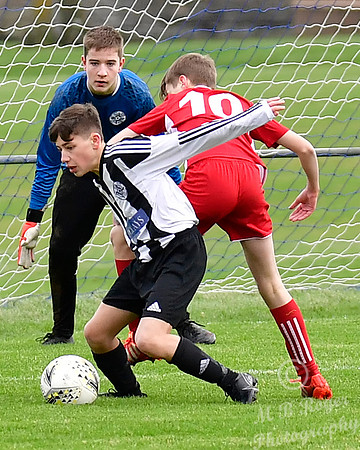 Wick U15s 3 v DO Soccer U15s 1  - Upper Bignold Park - 19/01/202
