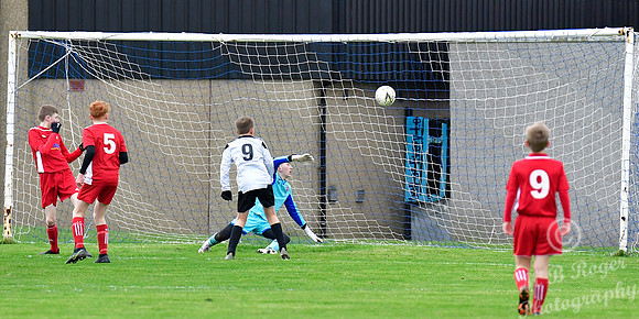 Wick U15s 3 v DO Soccer U15s 1  - Upper Bignold Park - 19/01/202