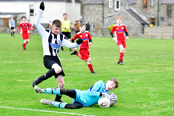Wick U15s 3 v DO Soccer U15s 1  - Upper Bignold Park - 19/01/202
