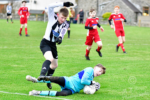 Wick U15s 3 v DO Soccer U15s 1  - Upper Bignold Park - 19/01/202