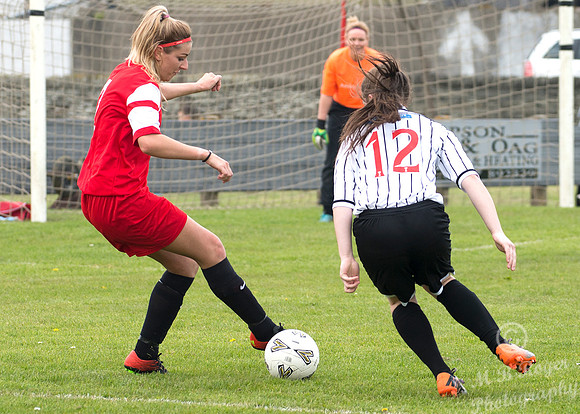 Caithness Ladies 2 v Dunfermline Ladies 16 - Womens Scottish Cup