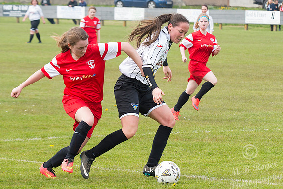 Caithness Ladies 2 v Dunfermline Ladies 16 - Womens Scottish Cup