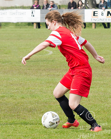 Caithness Ladies 2 v Dunfermline Ladies 16 - Womens Scottish Cup