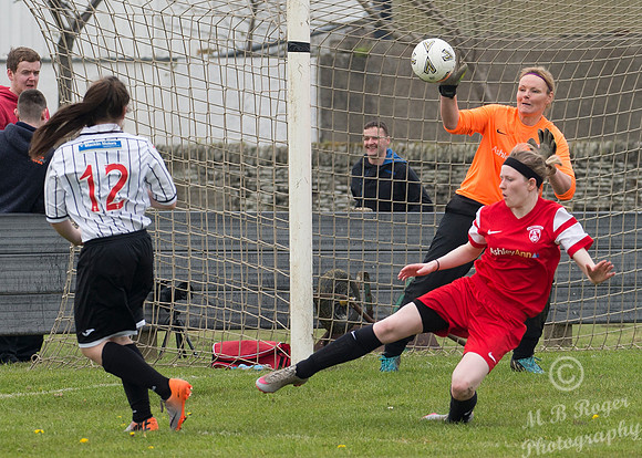 Caithness Ladies 2 v Dunfermline Ladies 16 - Womens Scottish Cup
