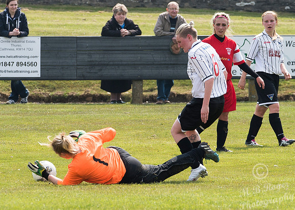 Caithness Ladies 2 v Dunfermline Ladies 16 - Womens Scottish Cup