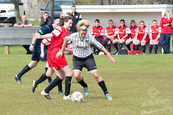 Caithness Ladies 2 v Dunfermline Ladies 16 - Womens Scottish Cup