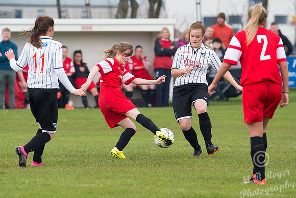 Caithness Ladies 2 v Dunfermline Ladies 16 - Womens Scottish Cup