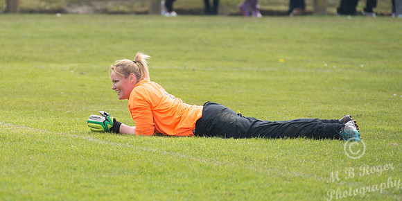 Caithness Ladies 2 v Dunfermline Ladies 16 - Womens Scottish Cup