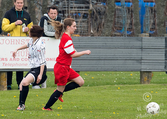 Caithness Ladies 2 v Dunfermline Ladies 16 - Womens Scottish Cup