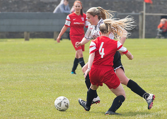 Caithness Ladies 2 v Dunfermline Ladies 16 - Womens Scottish Cup