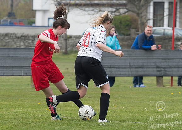 Caithness Ladies 2 v Dunfermline Ladies 16 - Womens Scottish Cup