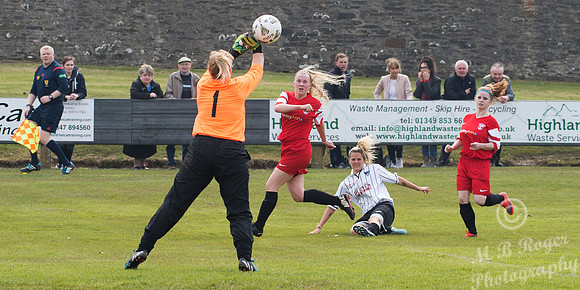 Caithness Ladies 2 v Dunfermline Ladies 16 - Womens Scottish Cup