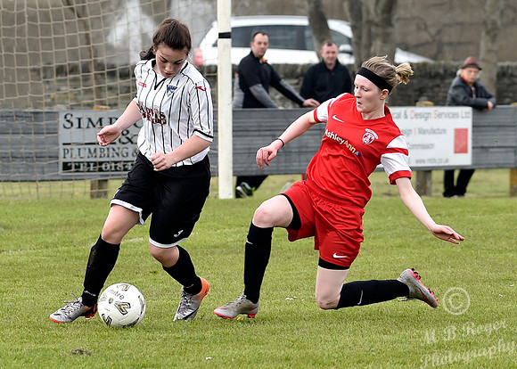Caithness Ladies 2 v Dunfermline Ladies 16 - Womens Scottish Cup