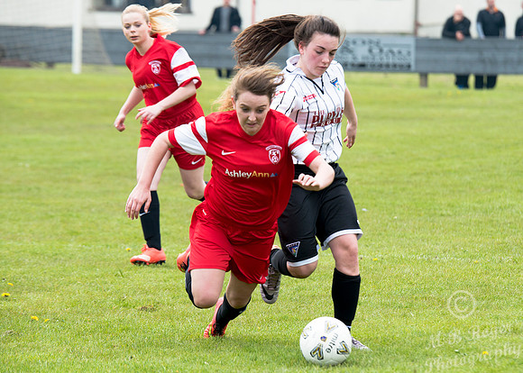 Caithness Ladies 2 v Dunfermline Ladies 16 - Womens Scottish Cup