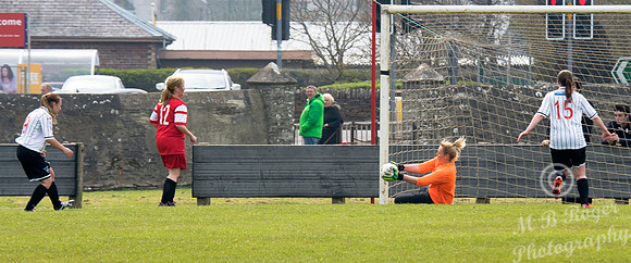 Caithness Ladies 2 v Dunfermline Ladies 16 - Womens Scottish Cup