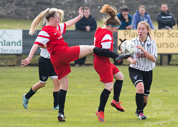 Caithness Ladies 2 v Dunfermline Ladies 16 - Womens Scottish Cup