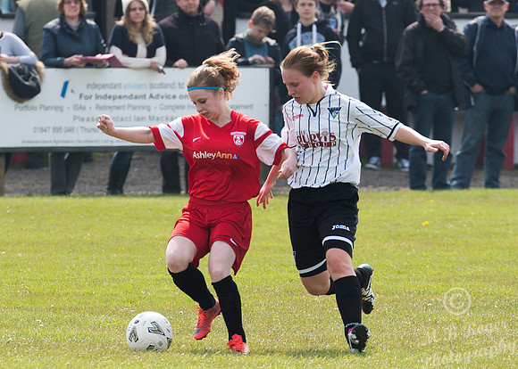 Caithness Ladies 2 v Dunfermline Ladies 16 - Womens Scottish Cup