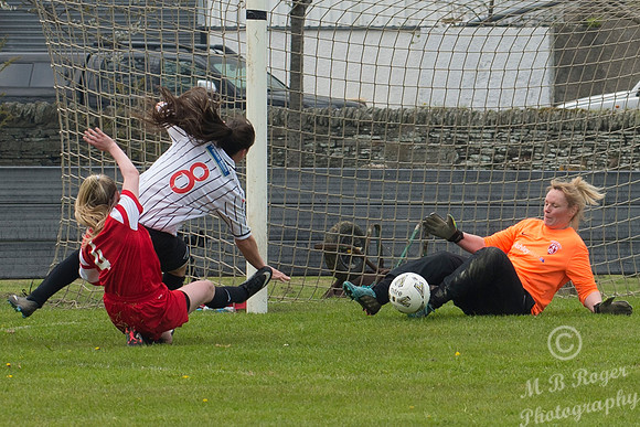 Caithness Ladies 2 v Dunfermline Ladies 16 - Womens Scottish Cup