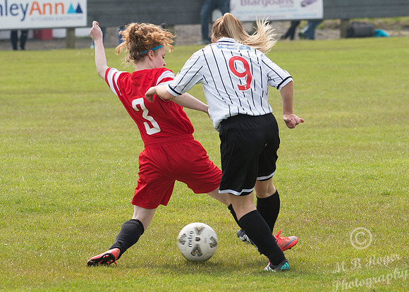 Caithness Ladies 2 v Dunfermline Ladies 16 - Womens Scottish Cup