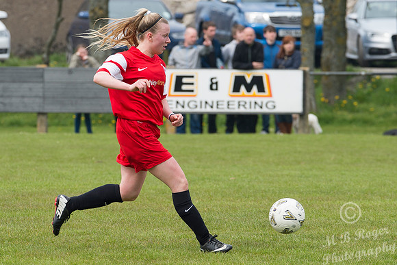 Caithness Ladies 2 v Dunfermline Ladies 16 - Womens Scottish Cup