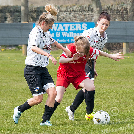 Caithness Ladies 2 v Dunfermline Ladies 16 - Womens Scottish Cup