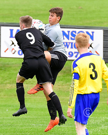 Wick Academy U17s 6 v Lossiemouth U17s 1