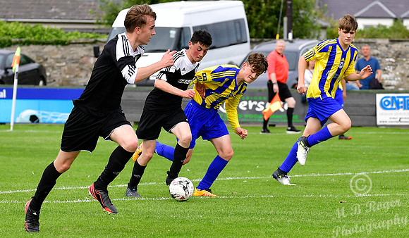 Wick Academy U17s 6 v Lossiemouth U17s 1