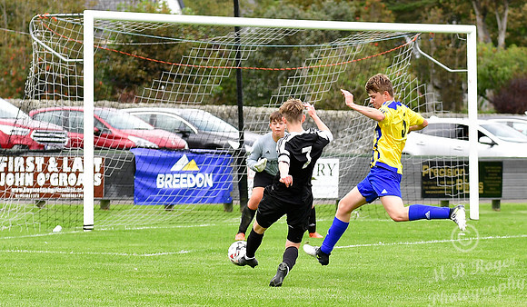 Wick Academy U17s 6 v Lossiemouth U17s 1