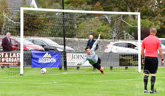 Wick Academy U17s 6 v Lossiemouth U17s 1