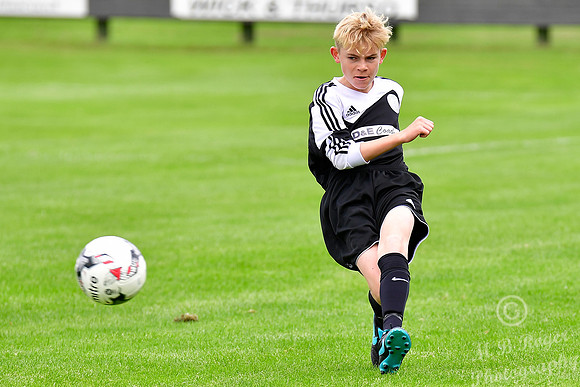 Wick Academy U17s 6 v Lossiemouth U17s 1