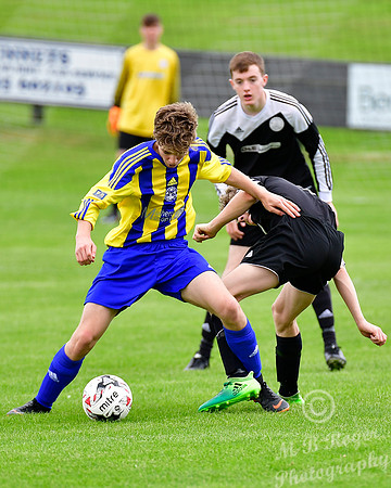 Wick Academy U17s 6 v Lossiemouth U17s 1