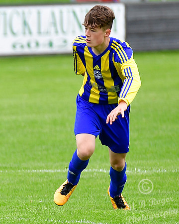 Wick Academy U17s 6 v Lossiemouth U17s 1