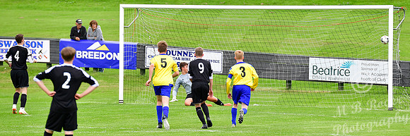 Wick Academy U17s 6 v Lossiemouth U17s 1
