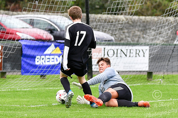 Wick Academy U17s 6 v Lossiemouth U17s 1