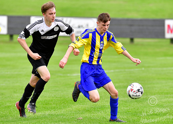 Wick Academy U17s 6 v Lossiemouth U17s 1